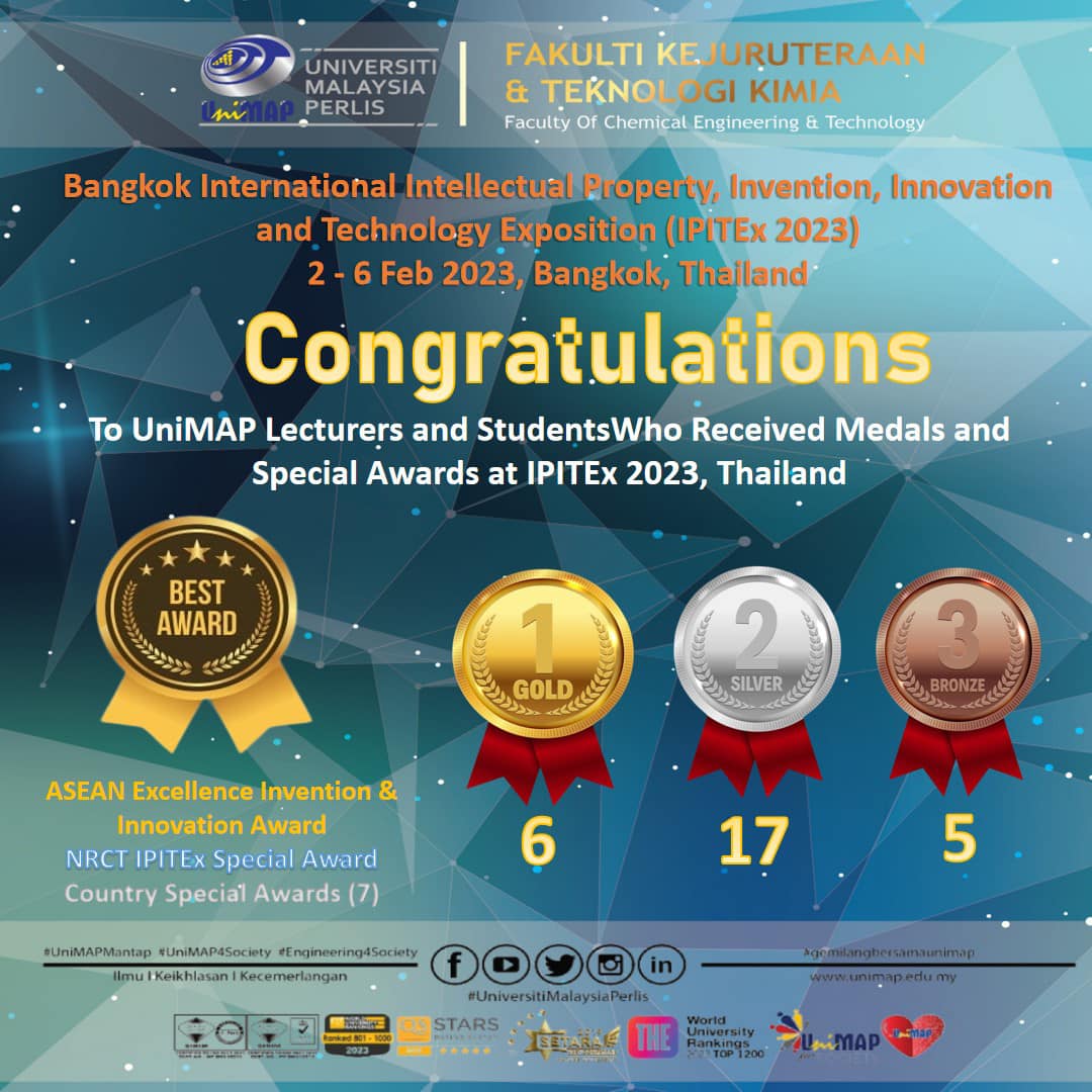 Tahniah Nizam Sani