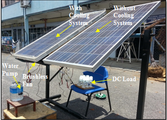 10kW Solar Systems Australia