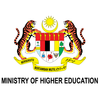 Universiti Malaysia Perlis - UniMAP